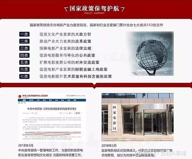 影视投资你了解么？不懂就别去投资！