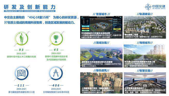 中交·松香源著房价评估价值多少钱一平米中交·松香源著(图17)