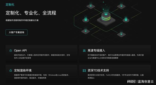 蛇年贺岁档大片云集蓝海创意云渲染助力影视盛宴(图7)