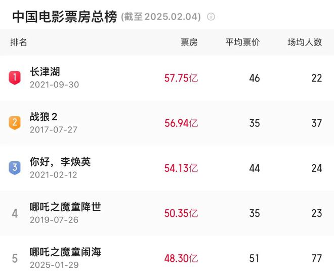 @江津人价值95亿元的项目你参与了吗？(图2)