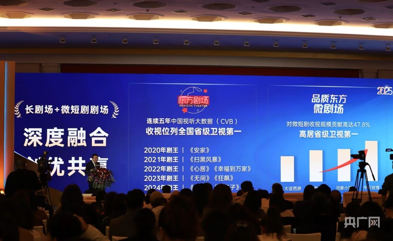 上海影视创制大会擘画全球视听产业新高地(图2)