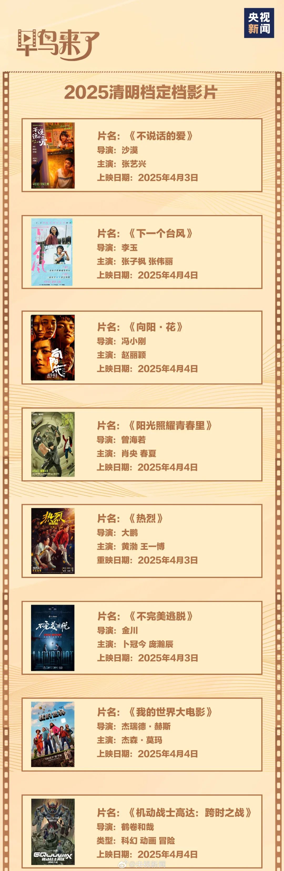 风火开年！中国电影的“无限可能”正扑面而来(图14)