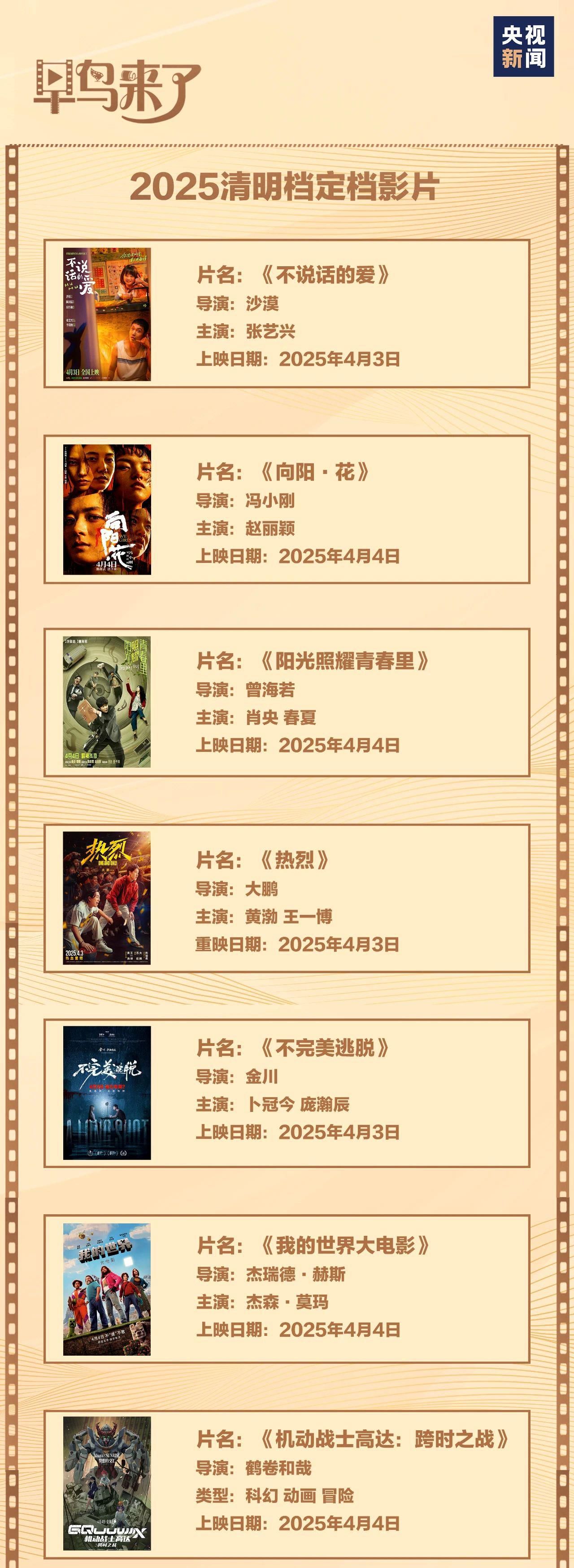 20余部影片上映！清明五一档释放大活力