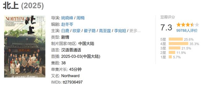 《北上》圆满收官：启蒙影业打造运河文化IP影视化类型范本剧读(图19)