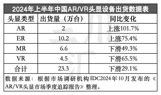 国家力推VR新形态电影这个千亿市场要爆发(图18)