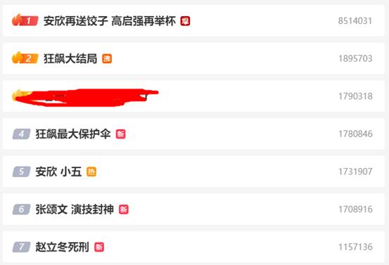 影视：中央大老虎被判死刑结果临死亮出最大靠山震惊中央领导(图3)