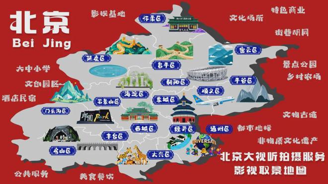 跟着影视“游”北京——北京市广电局打造“影视+文旅”全新样本(图6)