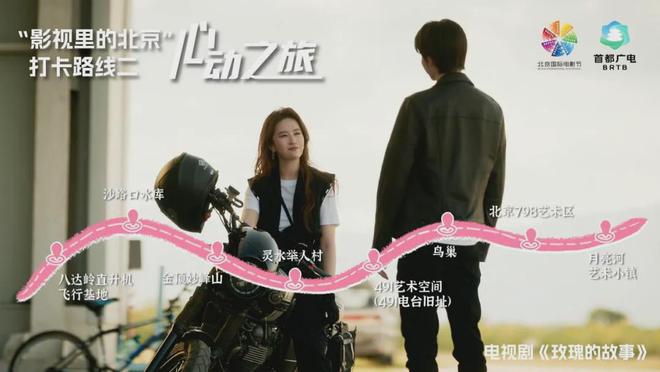 跟着影视“游”北京——北京市广电局打造“影视+文旅”全新样本(图8)