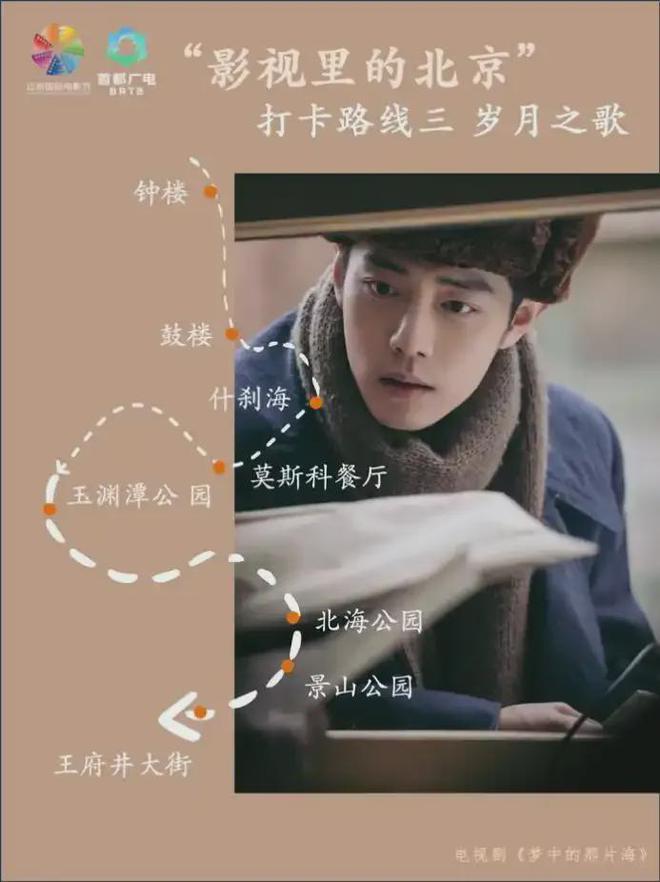 跟着影视“游”北京——北京市广电局打造“影视+文旅”全新样本(图9)