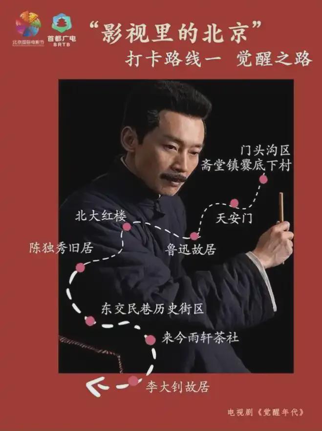 跟着影视“游”北京——北京市广电局打造“影视+文旅”全新样本(图10)
