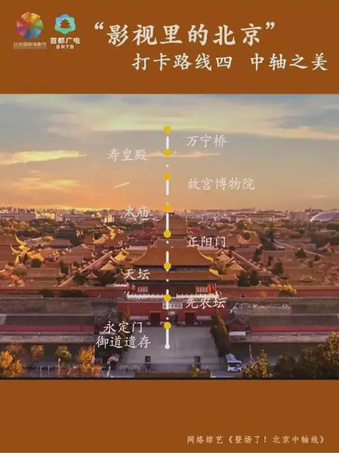 跟着影视“游”北京——北京市广电局打造“影视+文旅”全新样本(图11)
