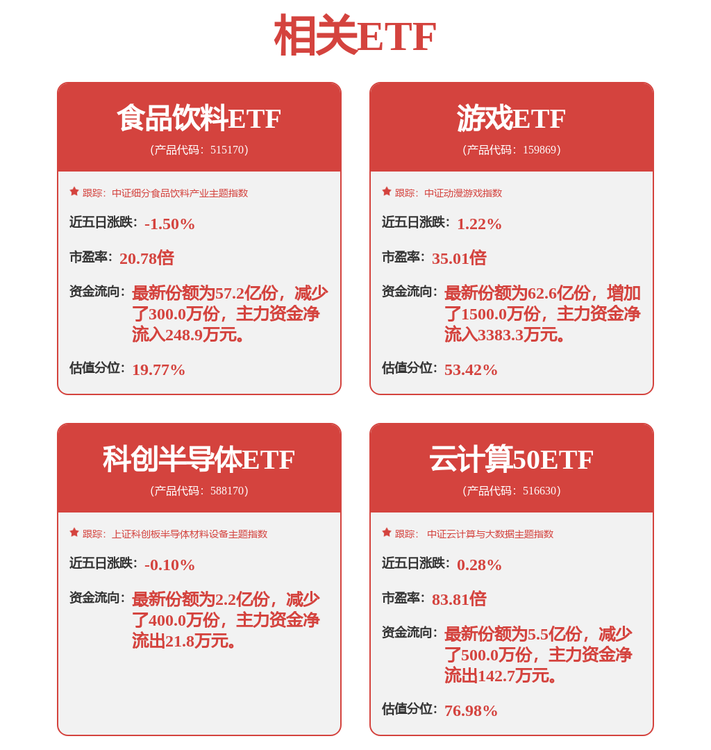 国元证券：给予完美世界增持评级(图2)