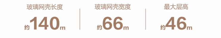 成都【k101广场】售楼处认证电话丨最新价格、最低总价、户型详情及新春看房预约享专属购房优惠。(图5)