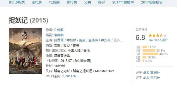 女星转型幕后制片人4位女星如何在资本中摇身一变