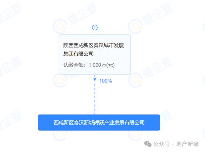 102亩和悦泊岸项目最新进展！(图1)