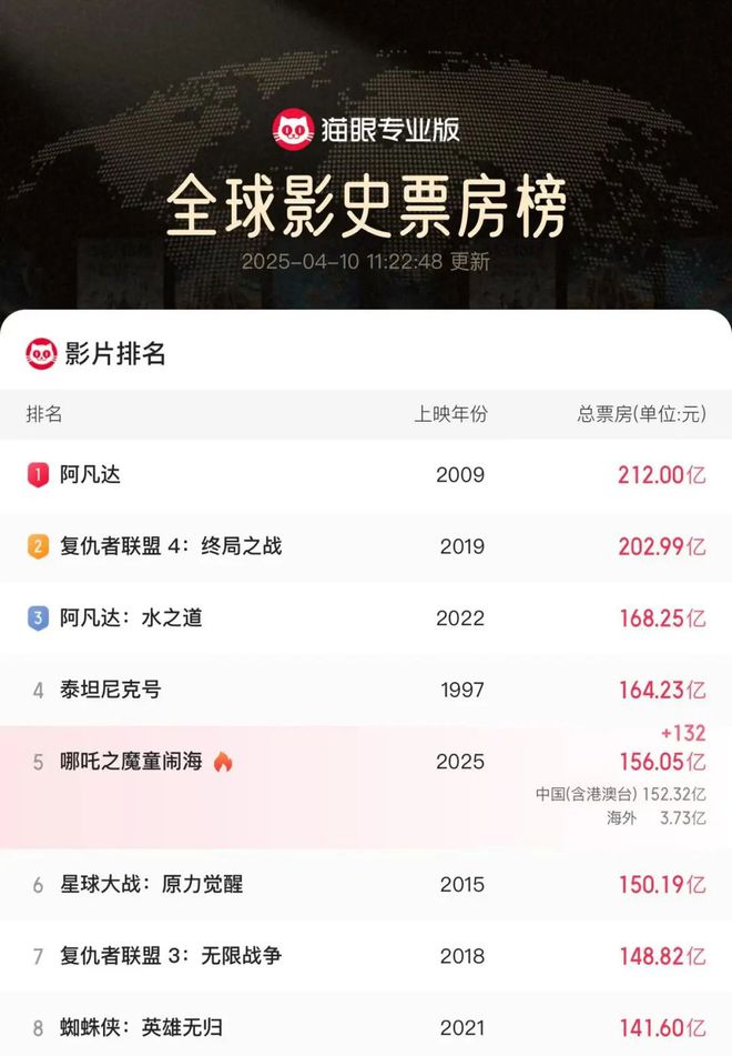 无锡出品！五月影院见！(图11)