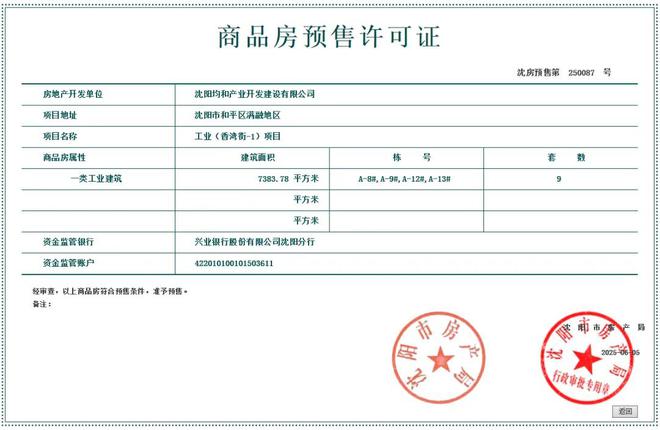 2025年6月第一周沈阳4个项目取得预售证！(图1)