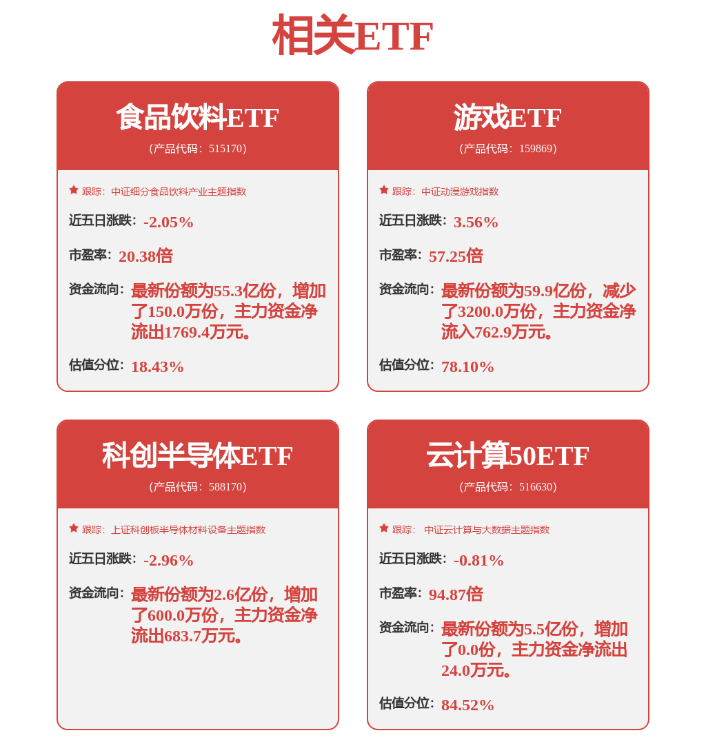 光线传媒：公司参与投资的扬州影视基地PPP项目一期已正式投入运营(图1)