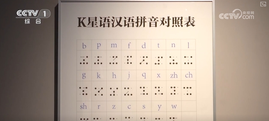 影视IP燃动文旅消费热力 “观影+消费+文化”一站式体验释放新活力(图3)