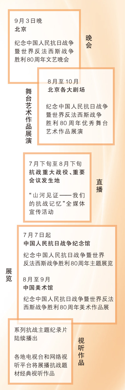 以文艺作品激发奋进新时代的精气神（权威发布）(图2)