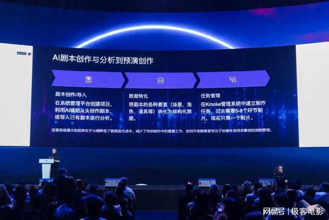 10万平米建博采AI虚拟影视基地！目标中国电影彻底工业化！(图10)