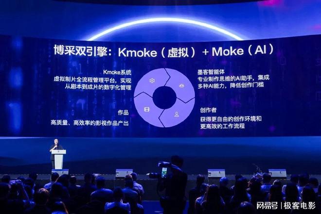 10万平米建博采AI虚拟影视基地！目标中国电影彻底工业化！(图8)