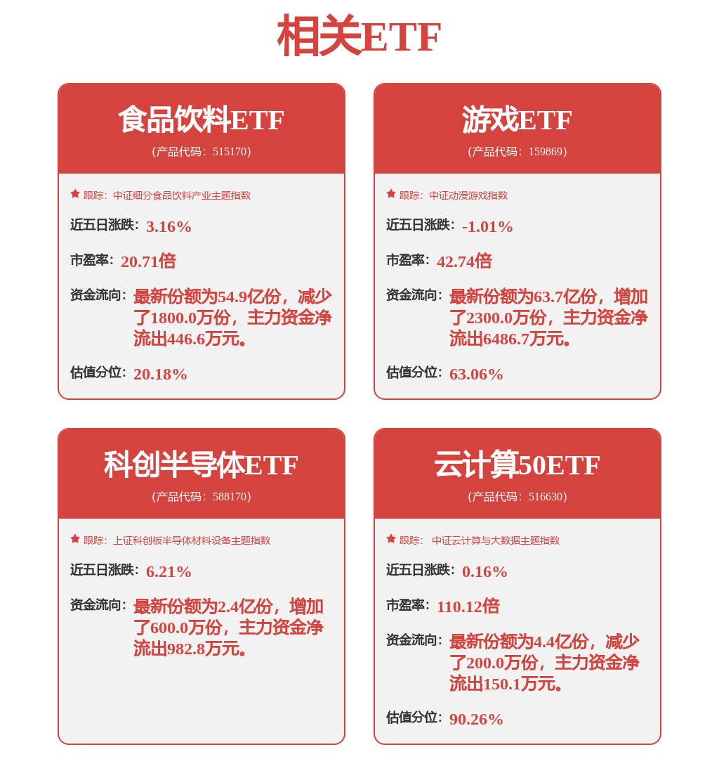光线》为公司投资发行电影(图1)