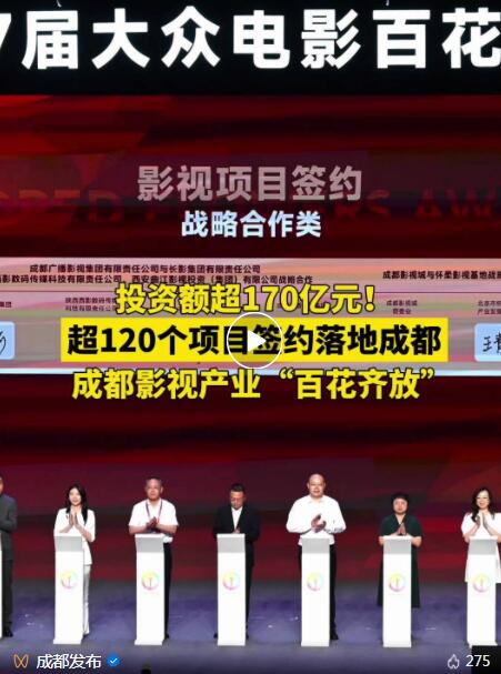 刚刚120余个项目签约投资额超170亿元！成都影视产业“百花齐放”(图1)