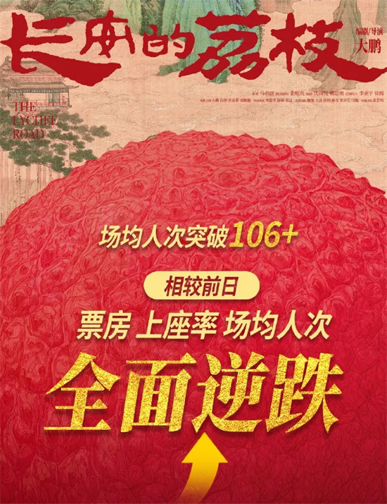 谁行谁上！哪部电影会成为2025年暑期档的黑马(图4)