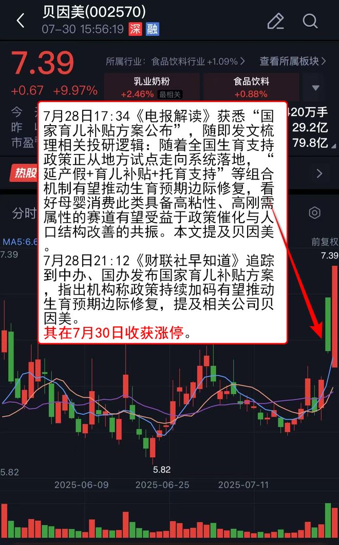 【VIP机会日报】影视股今日大涨 栏目精选行业研报并解读 提及人气公司今日20cm涨停(图3)