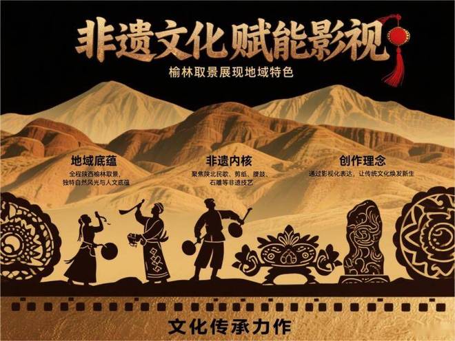 聚焦榆林非遗文化 影视项目启动并开启全球演员海选(图5)