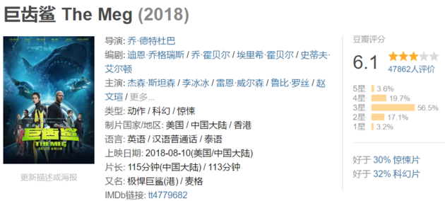 专访｜这部中方主控的15亿美元中美合拍“大冒险” 背后操盘手揭开神秘面纱…(图1)