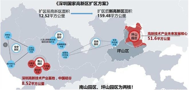 坪山国际影视文化城开发商售楼处招商营销中心电线(图4)
