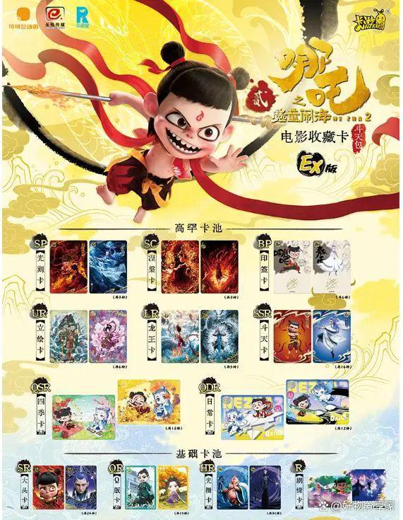 万达、儒意144亿投资52TOYS押注“谷子经济”是影视公司的新出路吗？(图6)