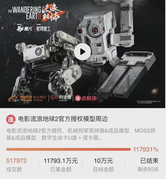 万达、儒意144亿投资52TOYS押注“谷子经济”是影视公司的新出路吗？(图5)