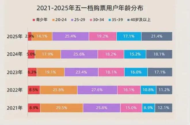 万达、儒意144亿投资52TOYS押注“谷子经济”是影视公司的新出路吗？(图4)