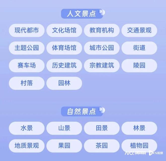 落地不难、找景不难！广东省打通影视协拍全链条服务通道(图4)
