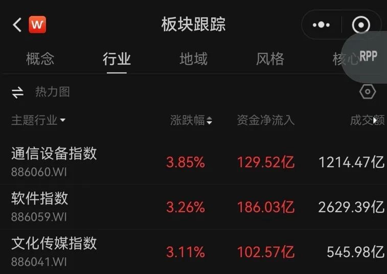 “广电21条”：破40集上限、松绑古装剧！影视股批量涨停长剧要“翻身”了“我们在加速开机”(图3)