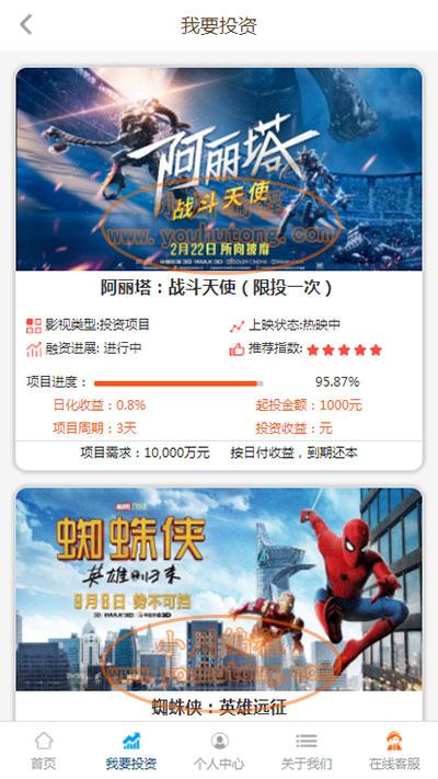 暑期档票房破50亿观影热激发夏日新消费(图1)