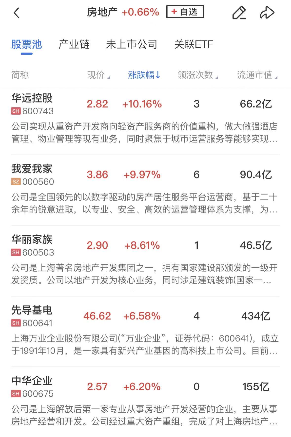 【午报】三大指数缩量调整小幅下跌PCB、玻璃基板概念逆势走强(图3)